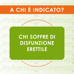 Cooper Consumer Health It Eroxon 4 Tubetti Monodose Da 0,3 Ml