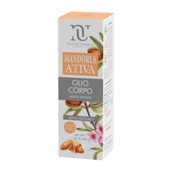 Gdp - General Dietet....