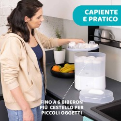 Chicco Sterilizzatore E Asciugatore