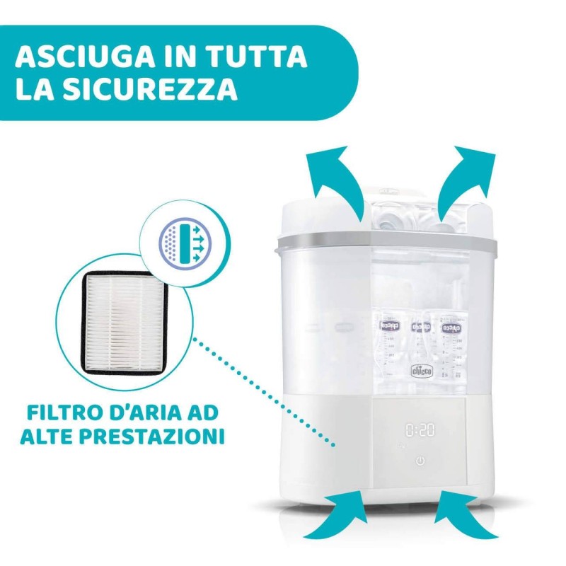 Chicco Sterilizzatore E Asciugatore