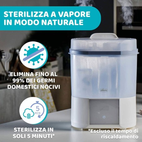 Chicco Sterilizzatore E Asciugatore