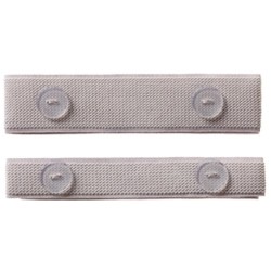 Coloplast Laccetti In...