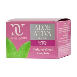 Gdp - General Dietet....