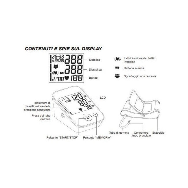 Gima Misuratore Pressione Andon