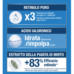 Johnson & Johnson Neutrogena Retinol Boost Contorno Occhi 15 Ml