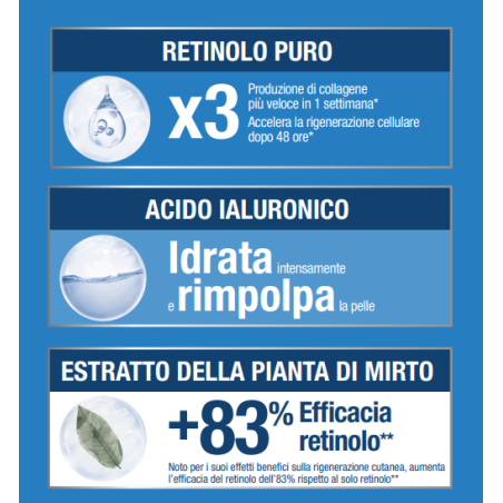 Johnson & Johnson Neutrogena Retinool Boost Siero 30 Ml