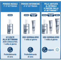 Johnson & Johnson Neutrogena Retinool Boost Siero 30 Ml