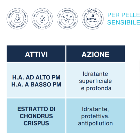 Istituto Ganassini Rilastil Hyalu Pre Age Serum 30 Ml