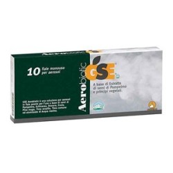 Prodeco Pharma Gse...