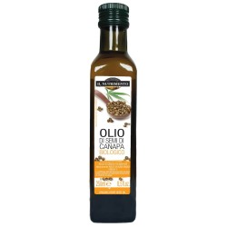 Probios Societa' Benefit...