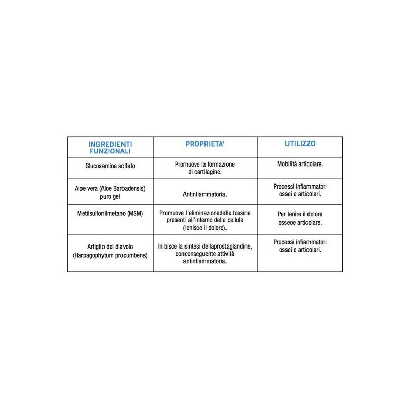 Optima Naturals Glucosamina Joint Complex Gel 125 Ml