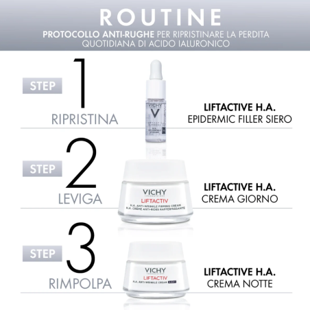 Vichy Liftactiv Ha Cofanetto Natale 2024 1 Liftactive Supreme Pelli Normali Miste 50 Ml + 1 Lift Supreme Ha Epidermic Fill 10 Ml