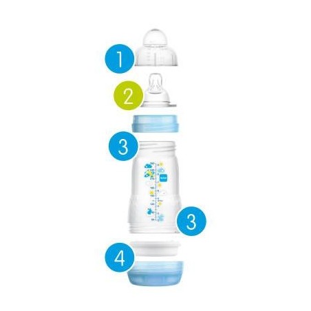 Mam Baby Mam Biberon Easy Start 260 Ml 2+ Tettarella 2 Neutro 2 Pezzi