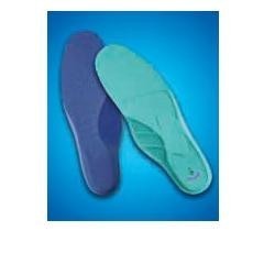 Farmac-zabban Oppo Soletta...