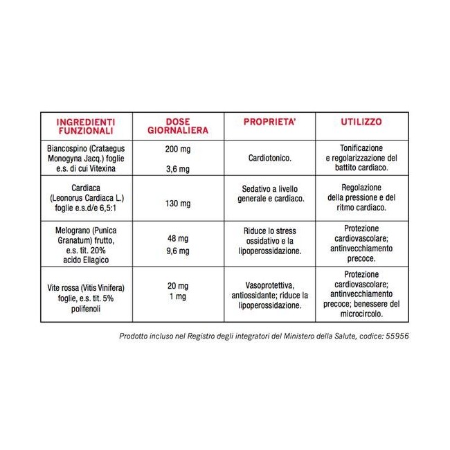 Optima Naturals Cuore Di Melograno Pressure 30 Compresse 1 G
