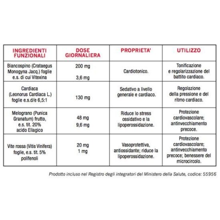 Optima Naturals Cuore Di Melograno Pressure 30 Compresse 1 G