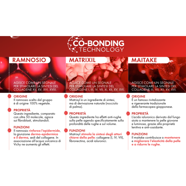 Vichy Liftactiv Collagen Specialist 16 Bonding Serum 30 Ml