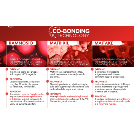 Vichy Liftactiv Collagen Specialist 16 Bonding Serum 30 Ml