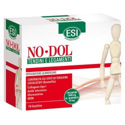 Esi No Dol Tendini E...