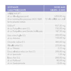 Prodeco Pharma Gse Cystitis Rapid+ 10 Bustine