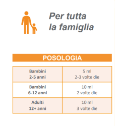 Zarbee's Tosse Gola Sciroppo 150 Ml