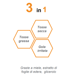 Zarbee's Tosse Gola Sciroppo 150 Ml