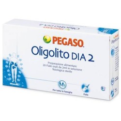 Schwabe Pharma Oligolito...