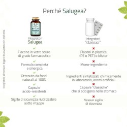 Reset Intestino Salugea 60 Capsule