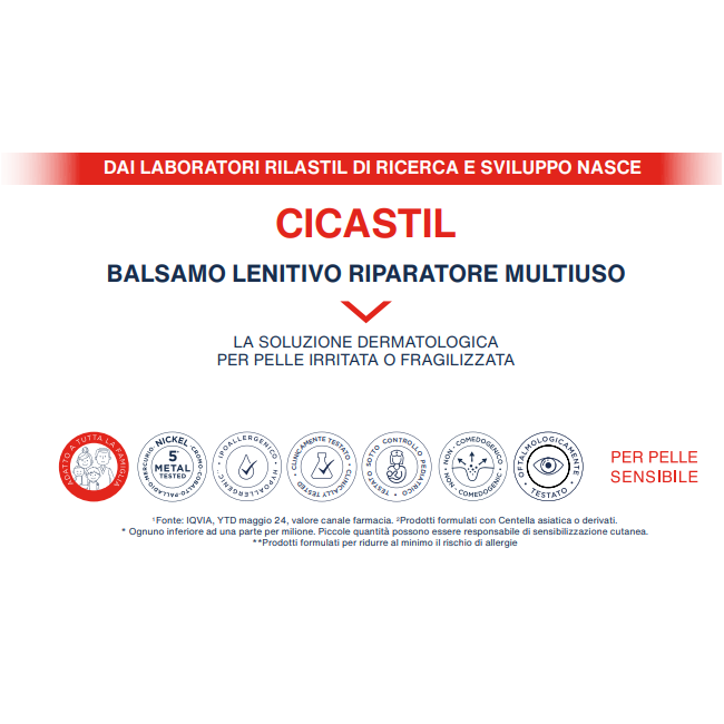Istituto Ganassini Rilastil Cicastil Balsamo Lenitivo Riparatore 40 Ml