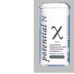 Eurocnda Potential N Khi 60...