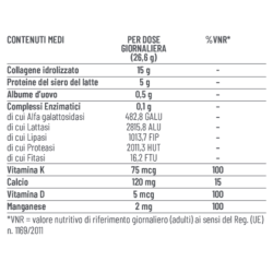Perlapelle Mycli Suplus H24 Bioproteina Rebalance 420 G