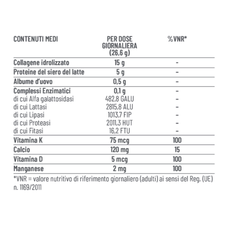 Perlapelle Mycli Suplus H24 Bioproteina Rebalance 420 G