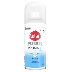 S. C. Johnson Autan Defense...