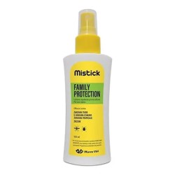 Marco Viti Farmaceutici...