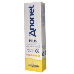Uniderm Farmaceutici Anonet...