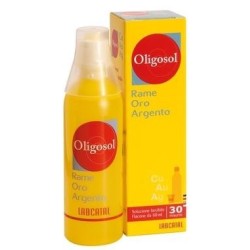 Labcatal Nutrition Rame...