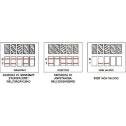 Screen Pharma S Screen Droga Test Cocaina Test Antidroga Con Contenitore Urina