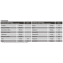 Sanitpharma Tissubase 30 Compresse