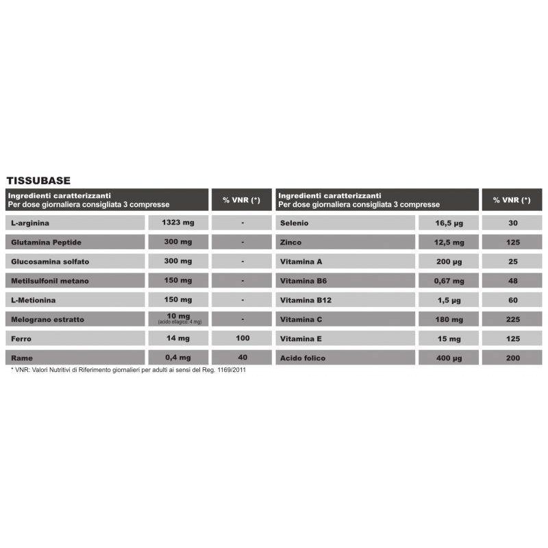 Sanitpharma Tissubase 30 Compresse