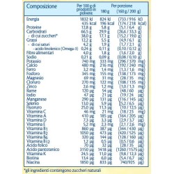 Hipp Italia Hipp Bio Pappa Lattea Frutta Mista 250 G