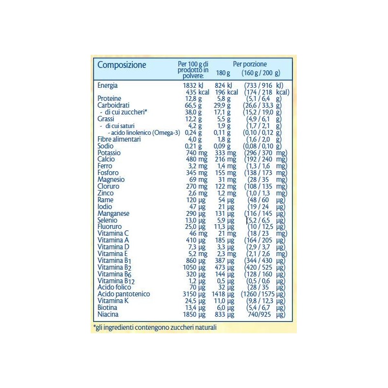 Hipp Italia Hipp Bio Pappa Lattea Frutta Mista 250 G