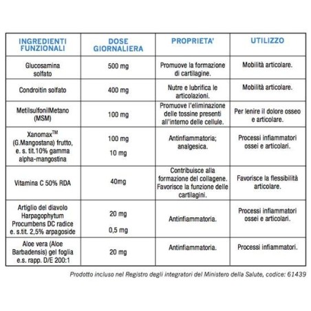 Optima Naturals Glucosamina Joint Complex Plus Con Vitamina C 30 Compresse