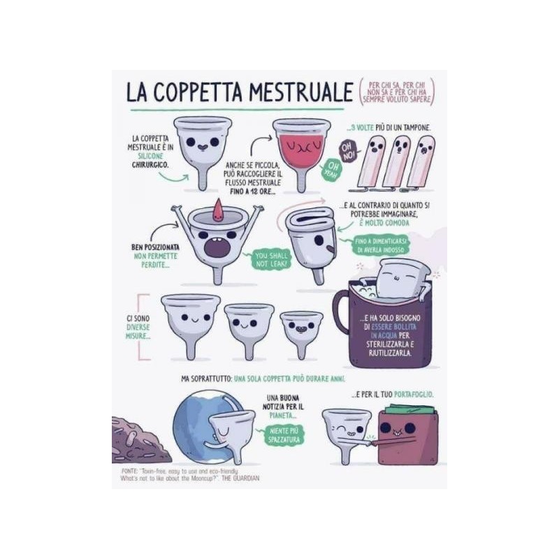 Farmacare Coppetta Mestruale Farmacup Grande