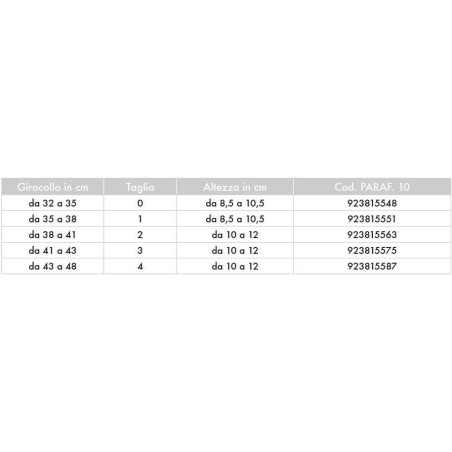 Dual Sanitaly Soc. Benefit Collare Cervicale Rigido Gibaud Ortho C3 Misura 0