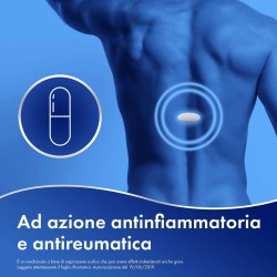 Bayer Lasonil Antinfiammatorio E Antireumatico 220 Mg Compresse Rivestite Con Film Naprossene Sodico