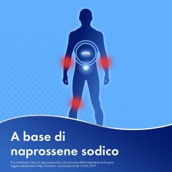Bayer Lasonil Antinfiammatorio E Antireumatico 220 Mg Compresse Rivestite Con Film Naprossene Sodico