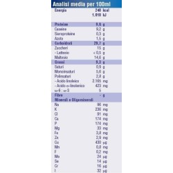 Danone Nutricia Soc. Ben. Nutridrink Compact Vaniglia 125 Ml 4 Pezzi