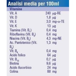 Danone Nutricia Soc. Ben. Nutridrink Compact Vaniglia 125 Ml 4 Pezzi