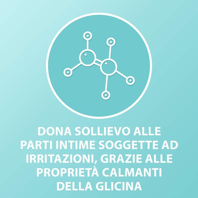 Bayer Gynocanesten Inthima Cosmetic Lenitivo 200 Ml