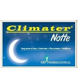 Abi Pharmaceutical Climater...